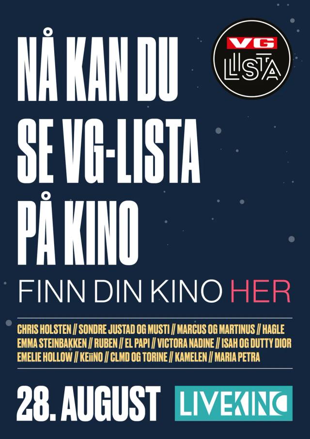 VG-lista 2021