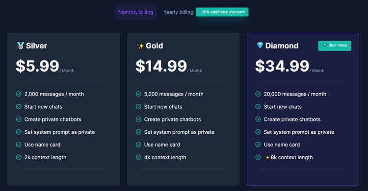 NSFWAI Pricing