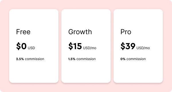 Pricing plans with low Introwise commission