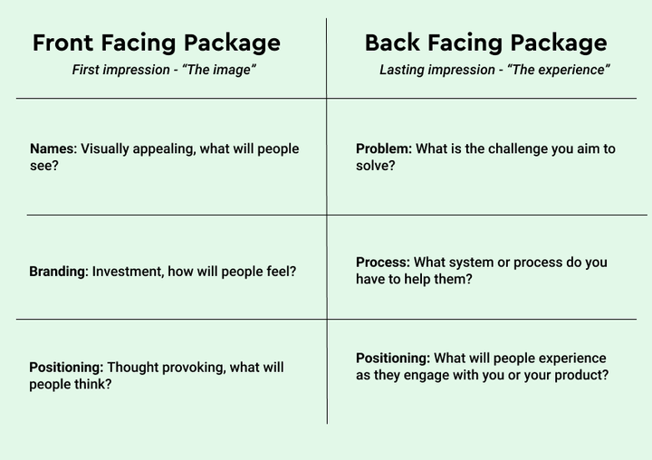 front facing vs back facing
