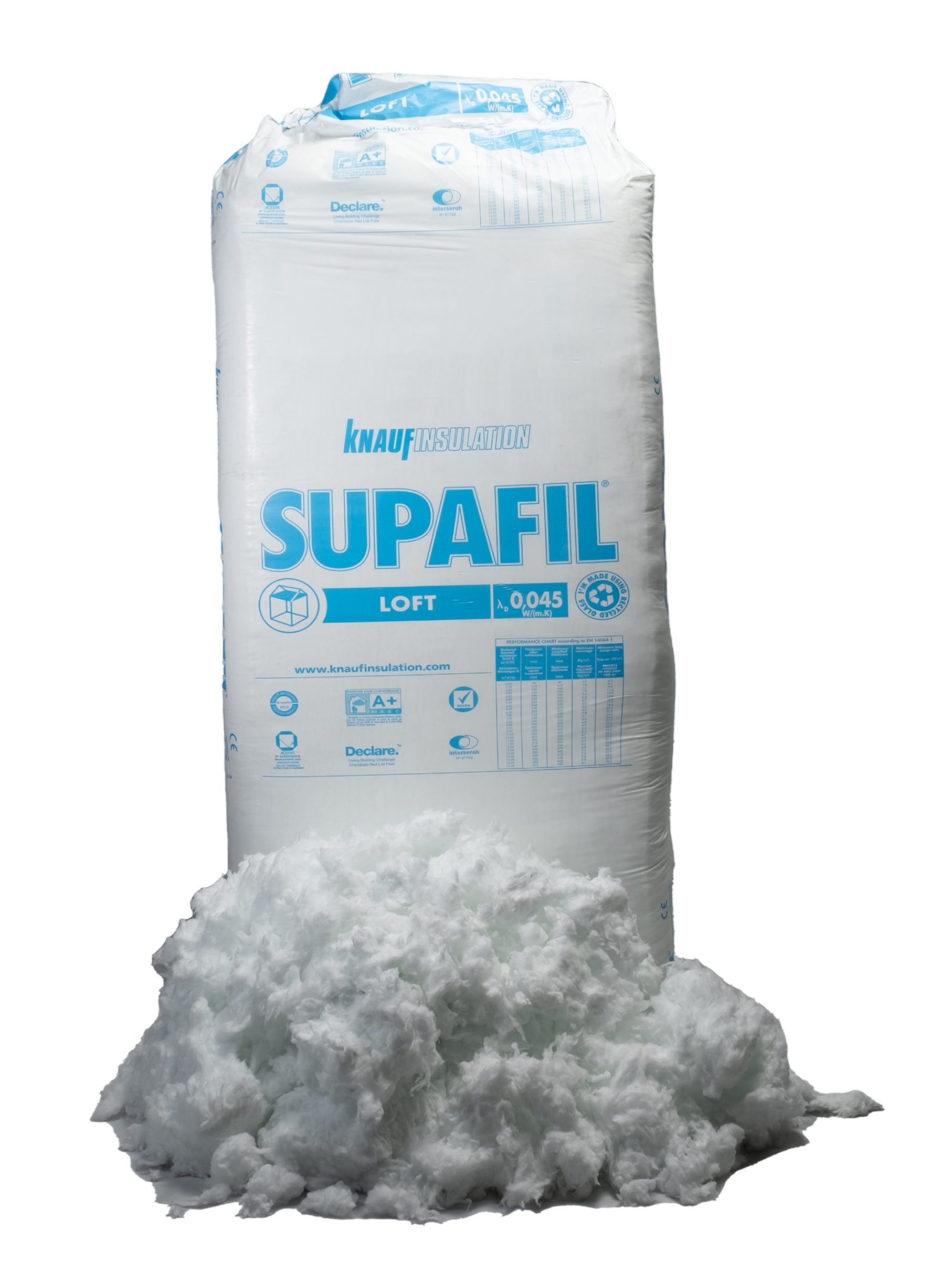 Pytel foukané izolace Knauf Supafil Loft