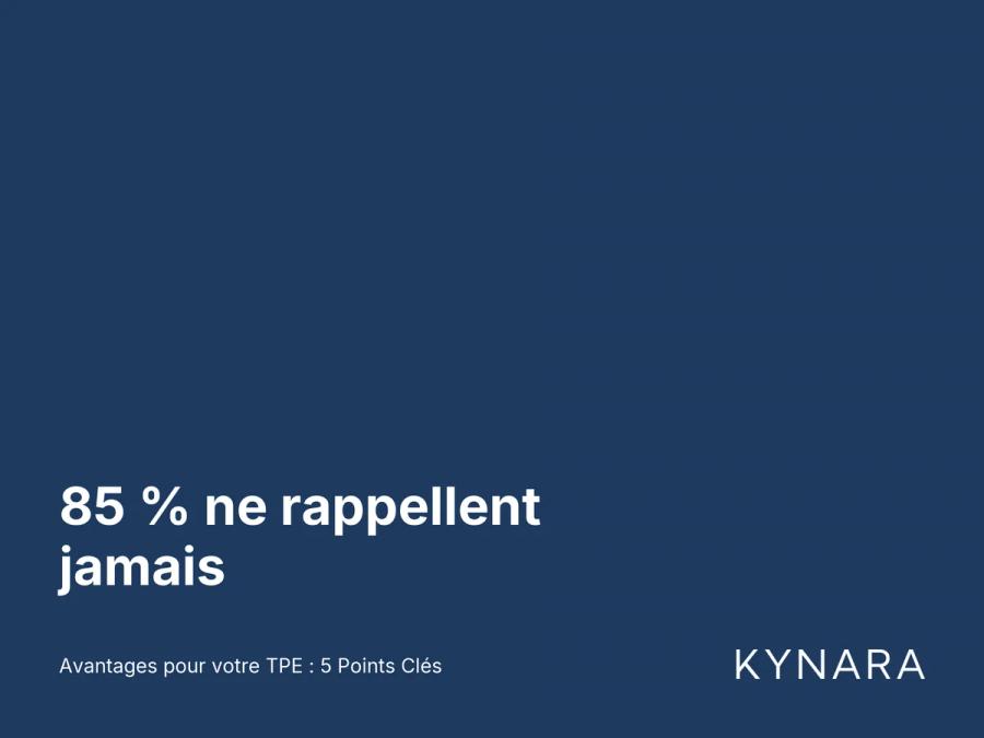 Statistique clé : 85% des appelants qui ne joignent pas une entreprise au premier essai ne rappellent jamais