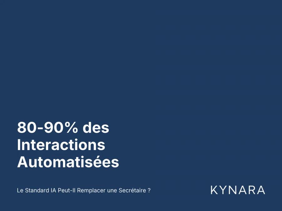 Conclusion clé : un standard IA gère 80 à 90% des interactions téléphoniques courantes sans intervention humaine.