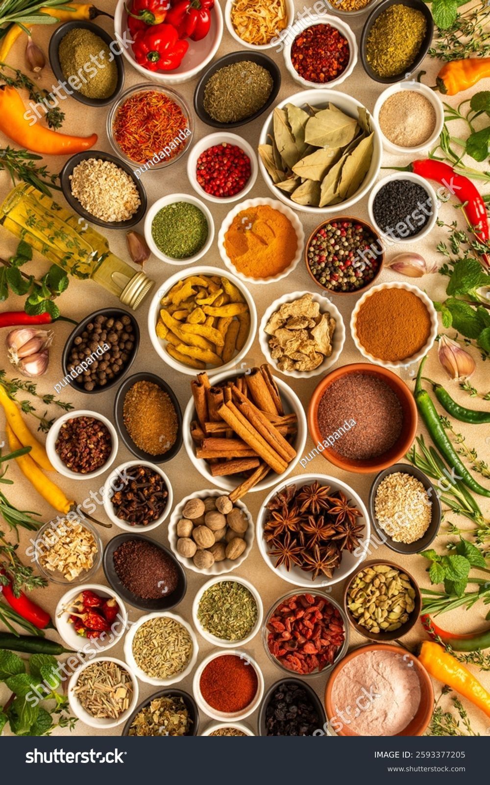 Grounded Spices