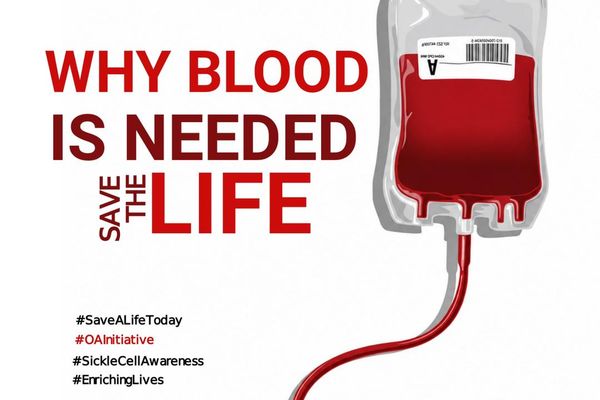Why Blood is Needed: Save The Live