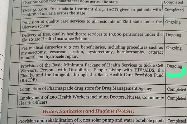 ✨ Impact Update | Ekiti State ✨