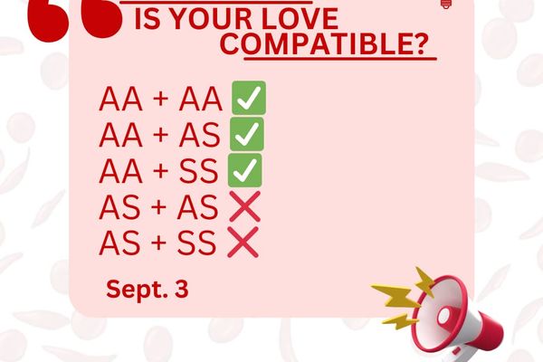 Is Your Love Compatible