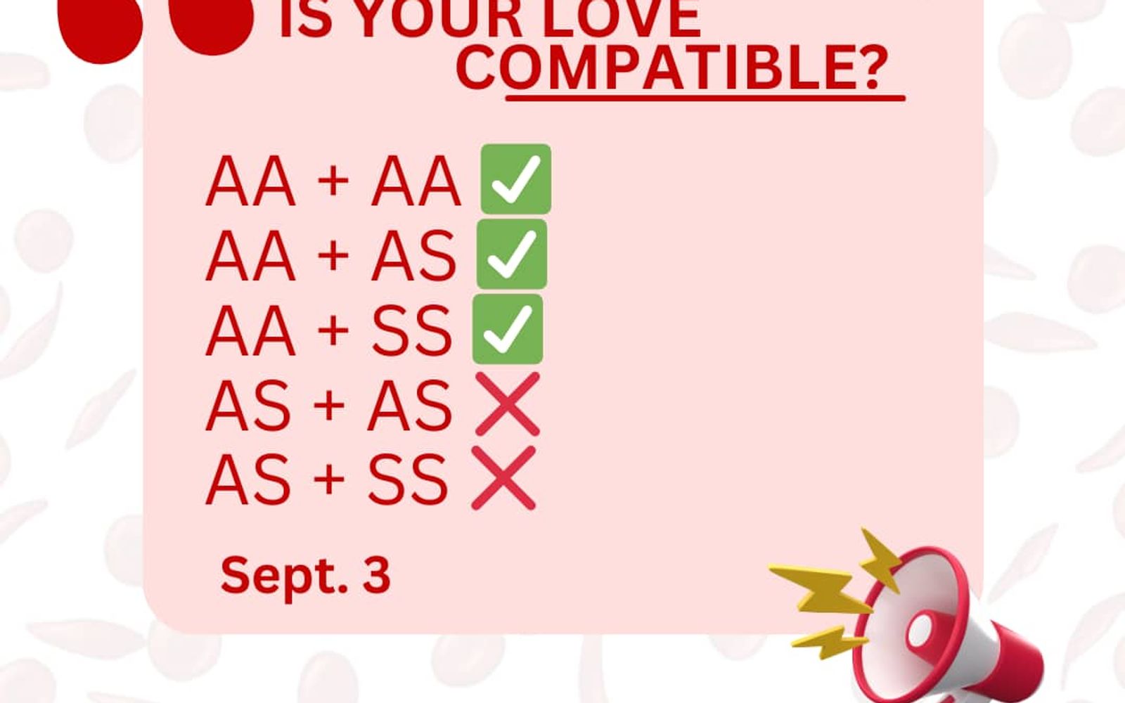Is Your Love Compatible