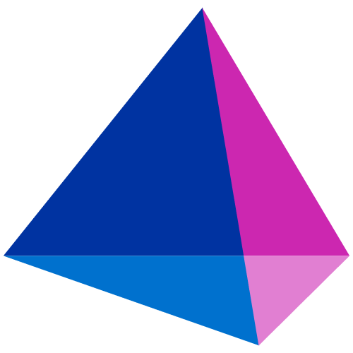 ADP to Sailpoint