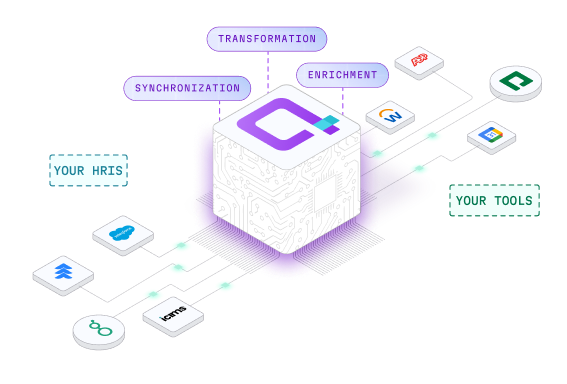 Aragorn data integrations