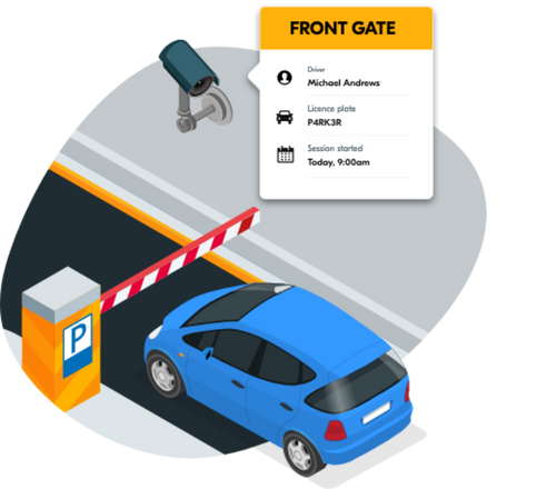 parking-management-system