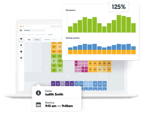 parking-management-software