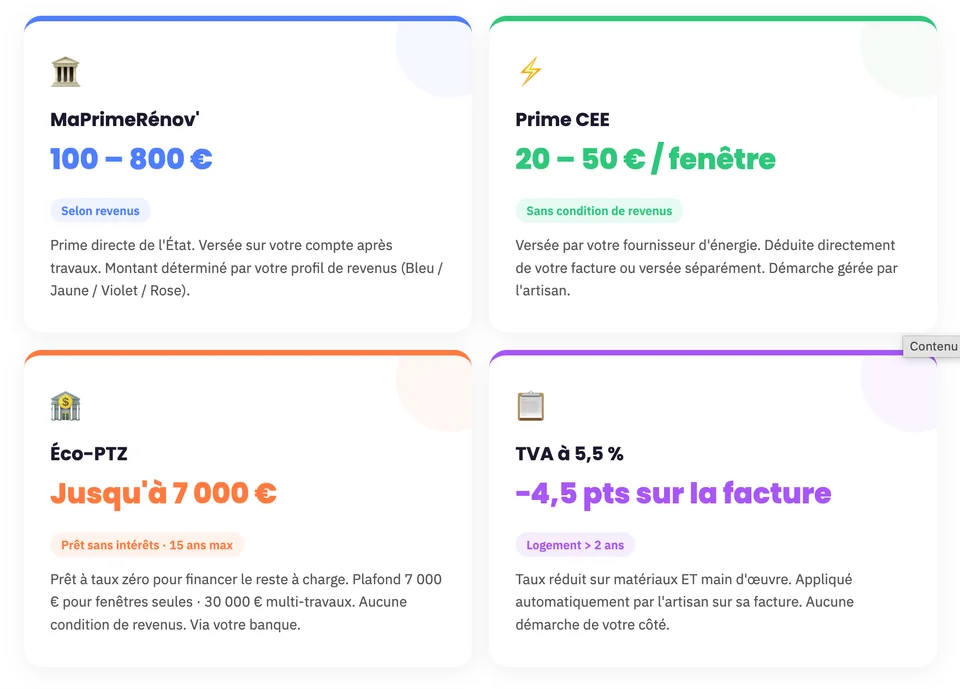 Les aides cumulables en 2026 pour remplacer vos fenêtres