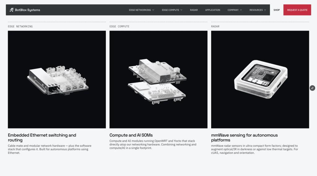 BotBlox Systems product grid: Ethernet switching boards, compute and AI modules, and a mmWave radar sensor