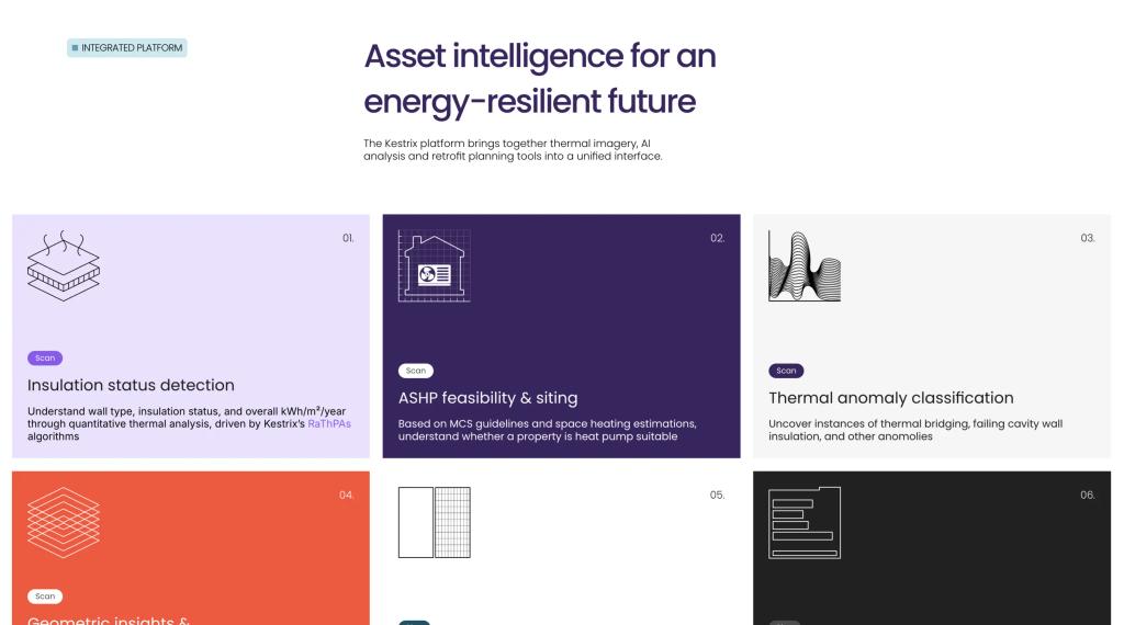 Kestrix platform page: “Asset intelligence for an energy-resilient future” above feature cards, from insulation detection to thermal anomalies