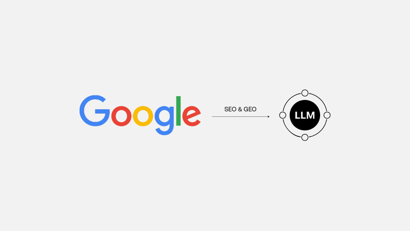 The Google logo linked by an arrow marked “SEO & GEO” to a circle labelled LLM