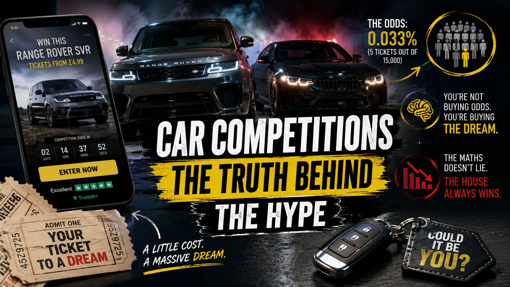So, Can You Actually Win a Car Competition?
