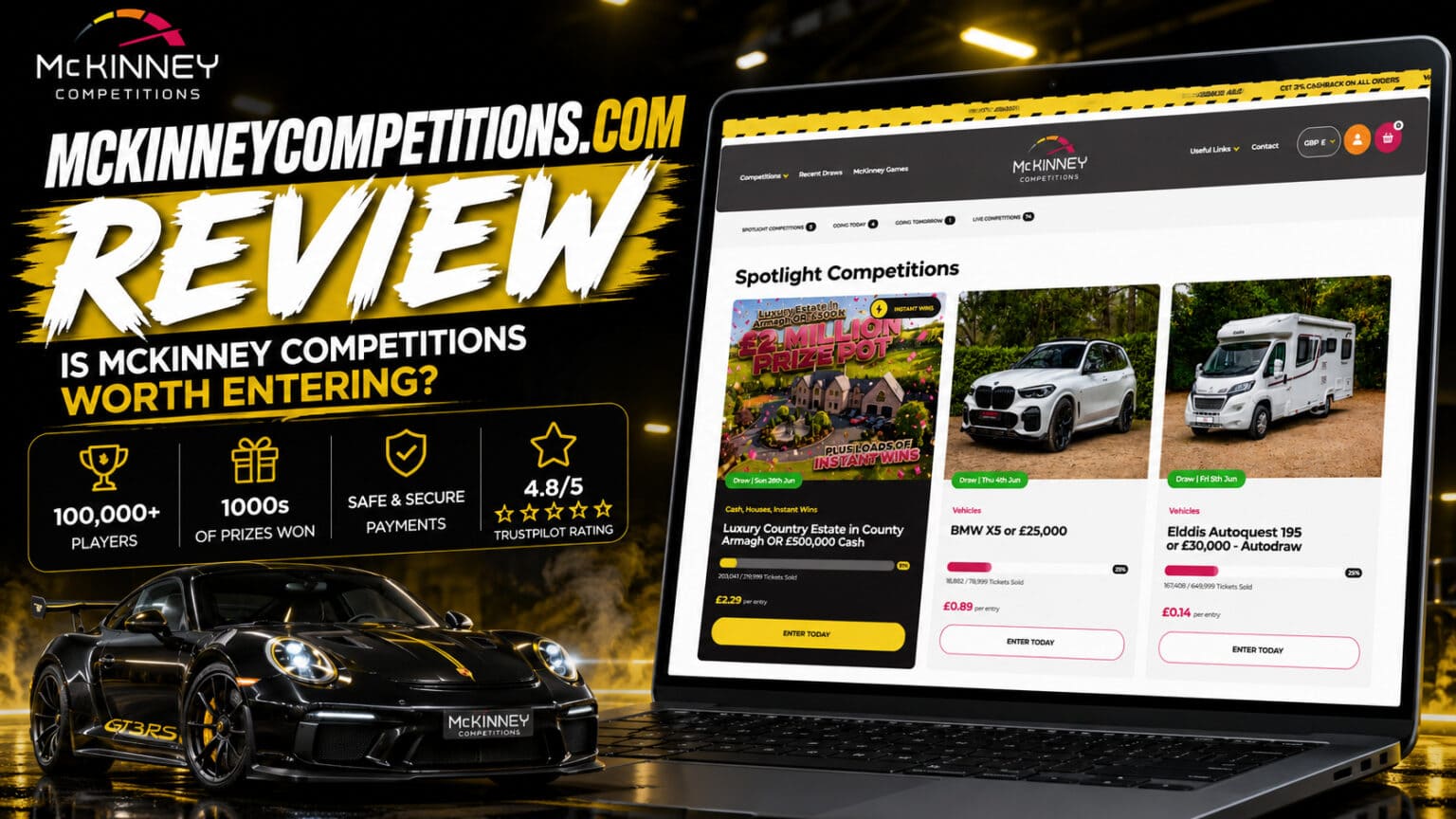 McKinney Competitions Review