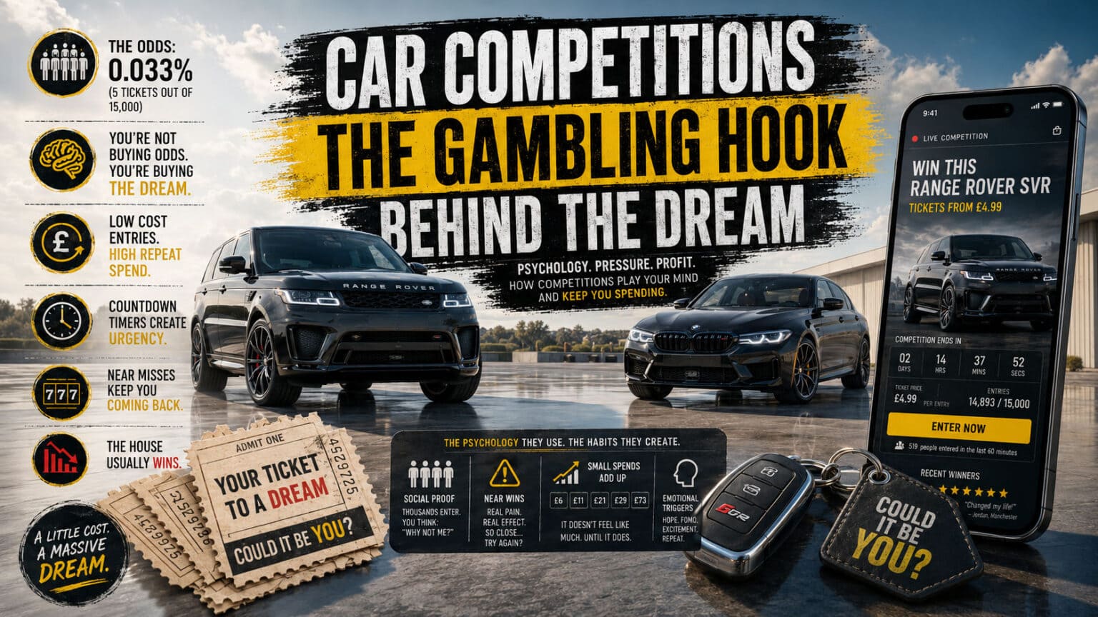 Are Car Competition Websites Just Gambling in Disguise?