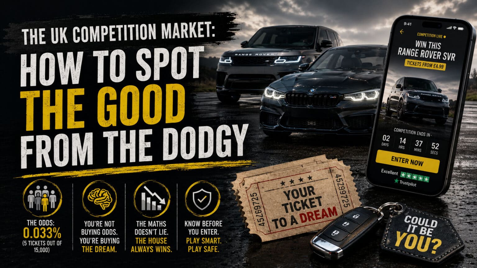 The UK Competition Market: How to Spot the Good From the Bad