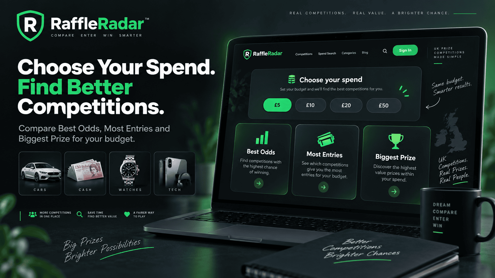 A Smarter Way to Search Competitions: Introducing Spend Search on RaffleRadar