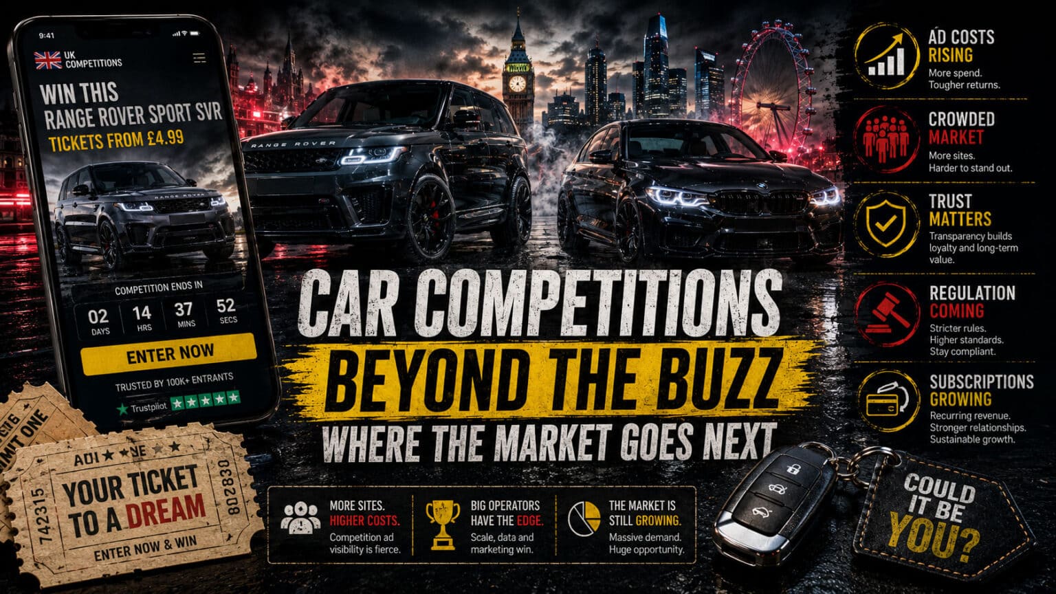 The UK Car Competition Industry: Where Is It All Heading?