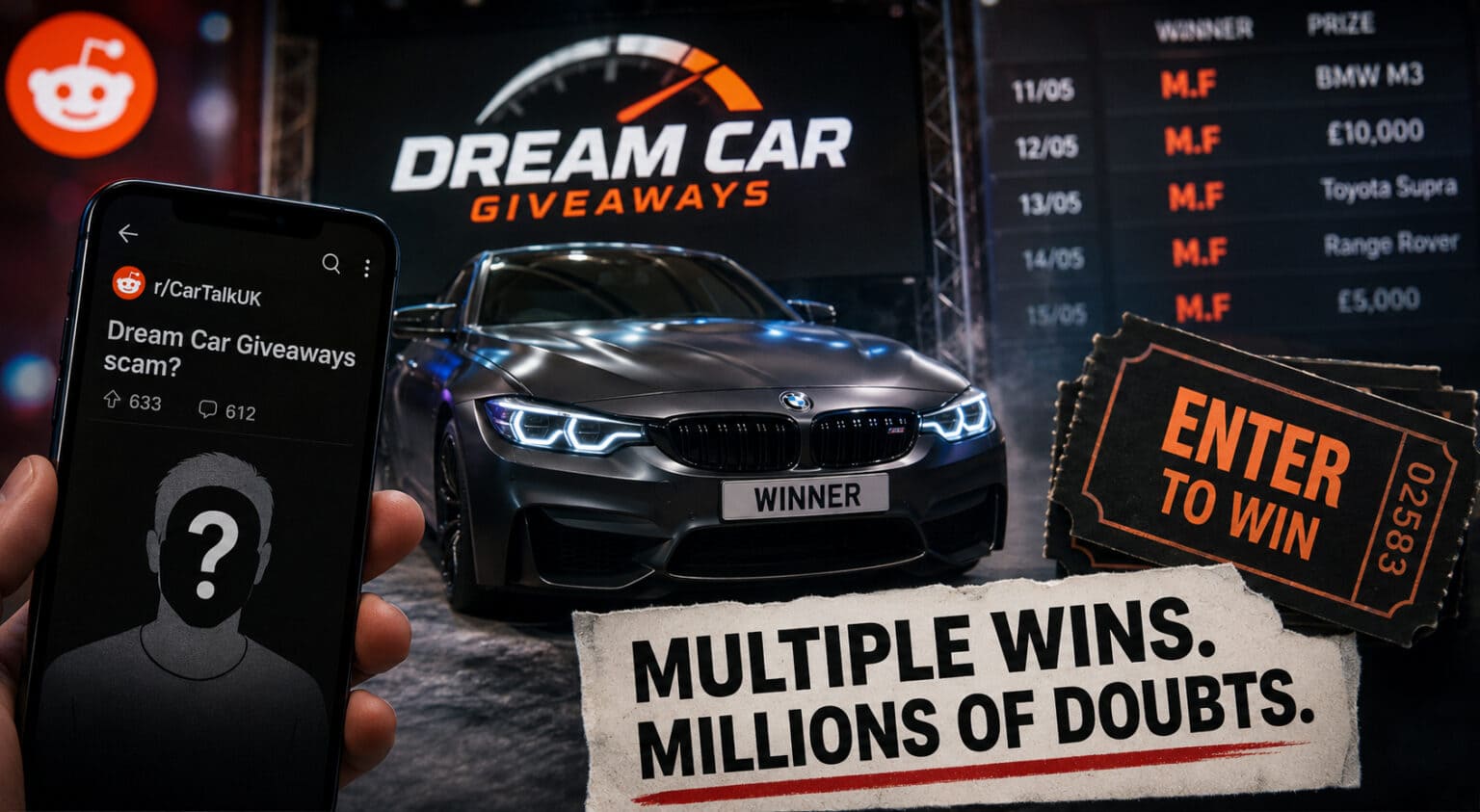 Dream Car Giveaways Under the Microscope — Three Wins in Three Days. Legit or Not?