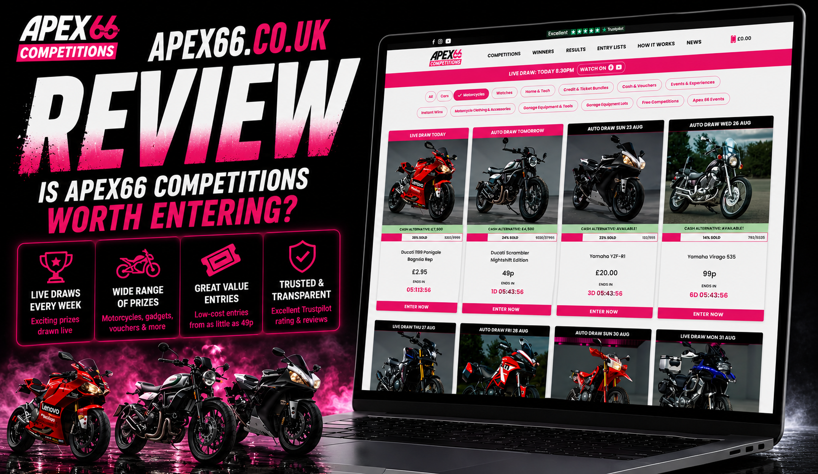 Apex 66 Competitions Review