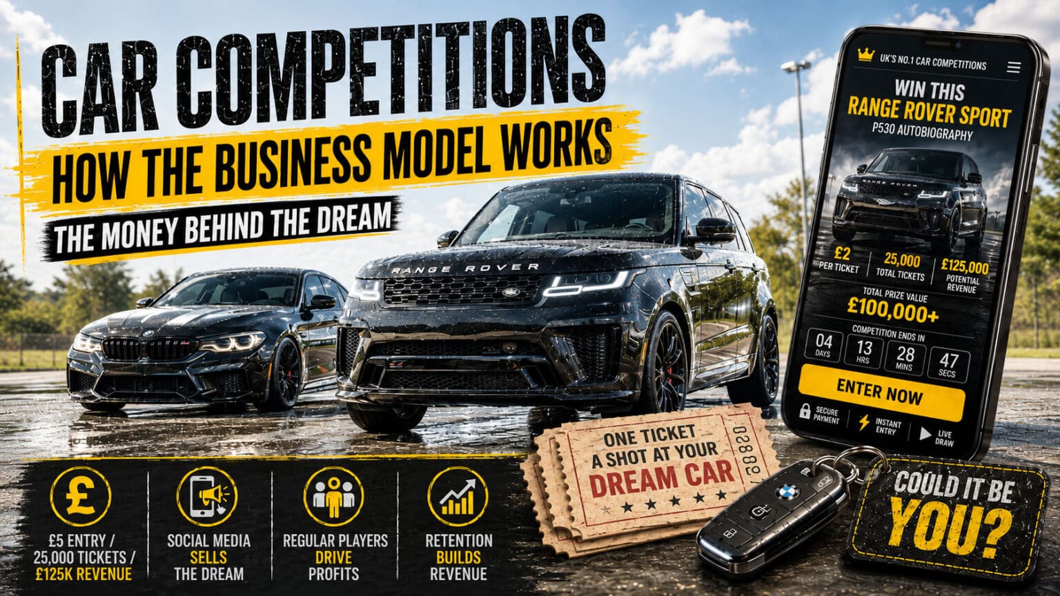 How Do Car Giveaway Companies Actually Make Money?