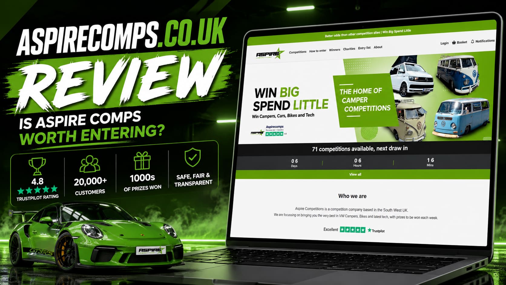Aspire Competitions Review