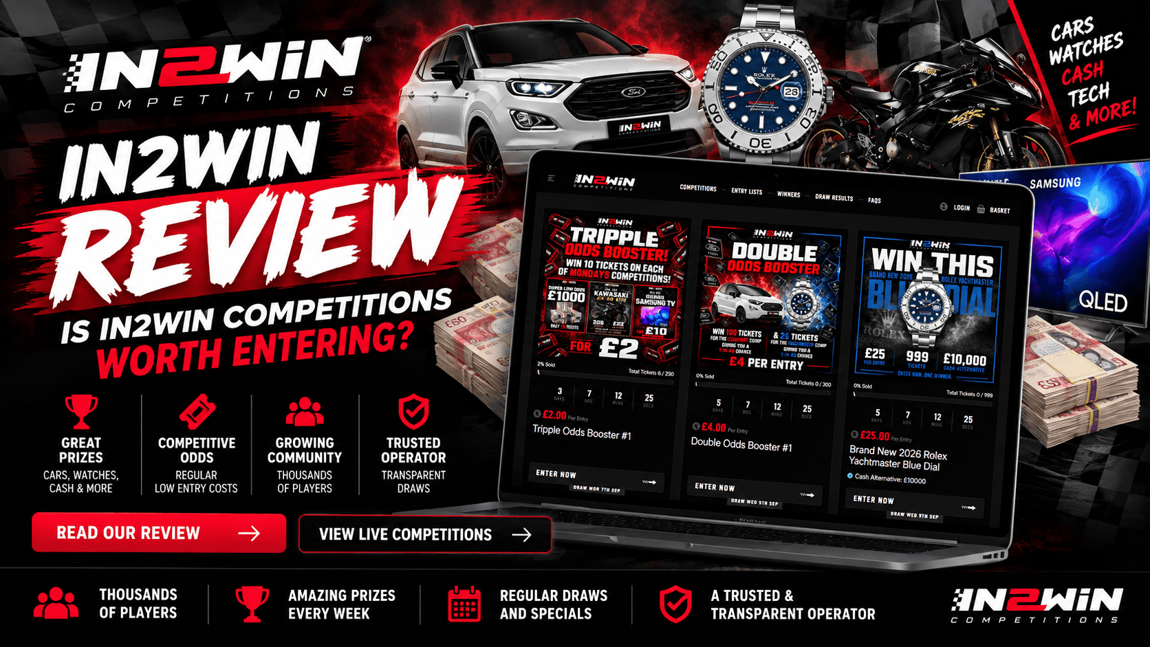 In2Win Competitions Review