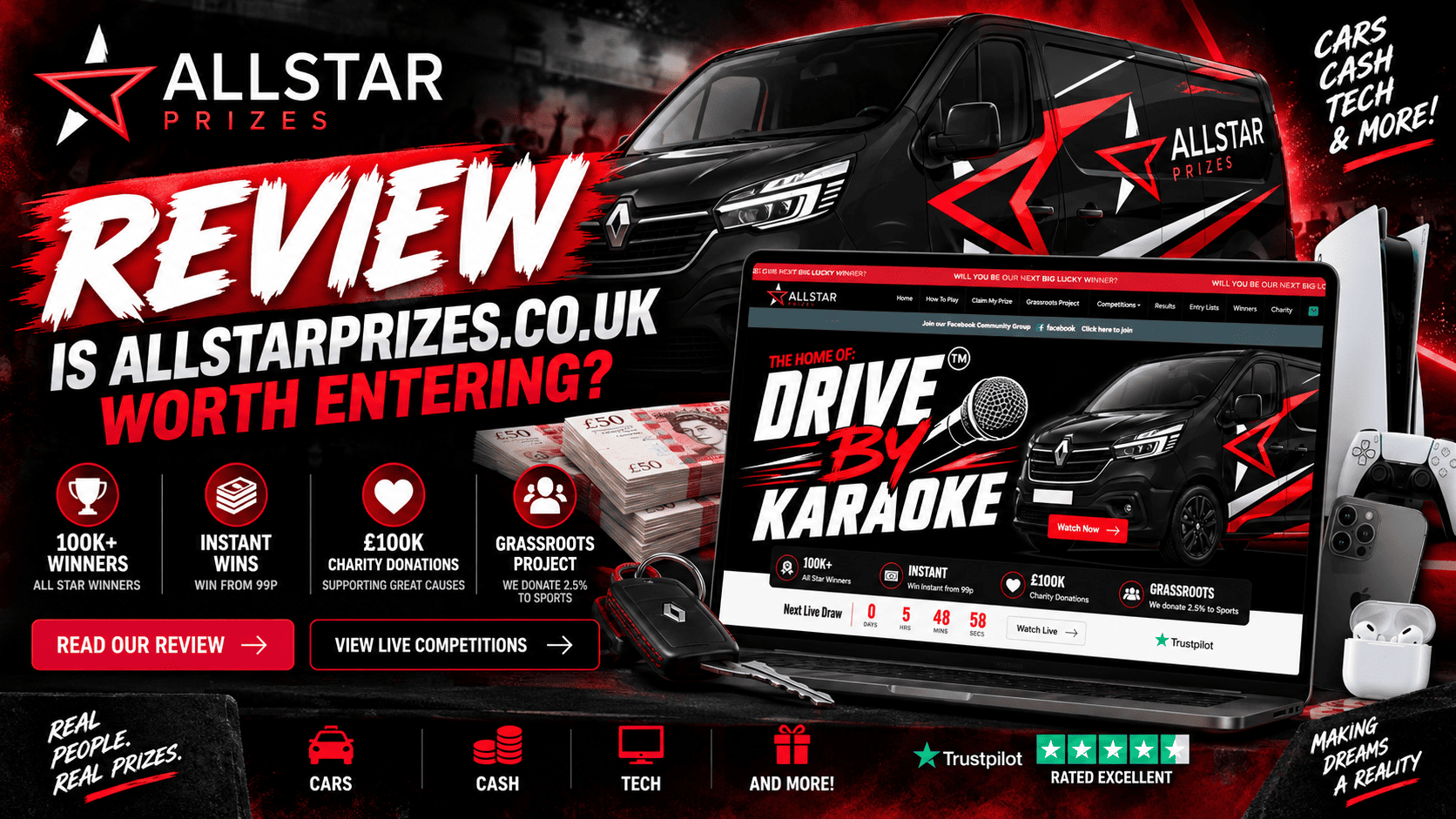 All Star Prizes Review