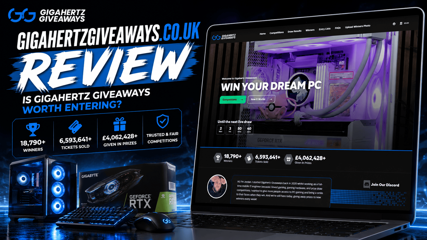 Gigahertz Giveaways Review