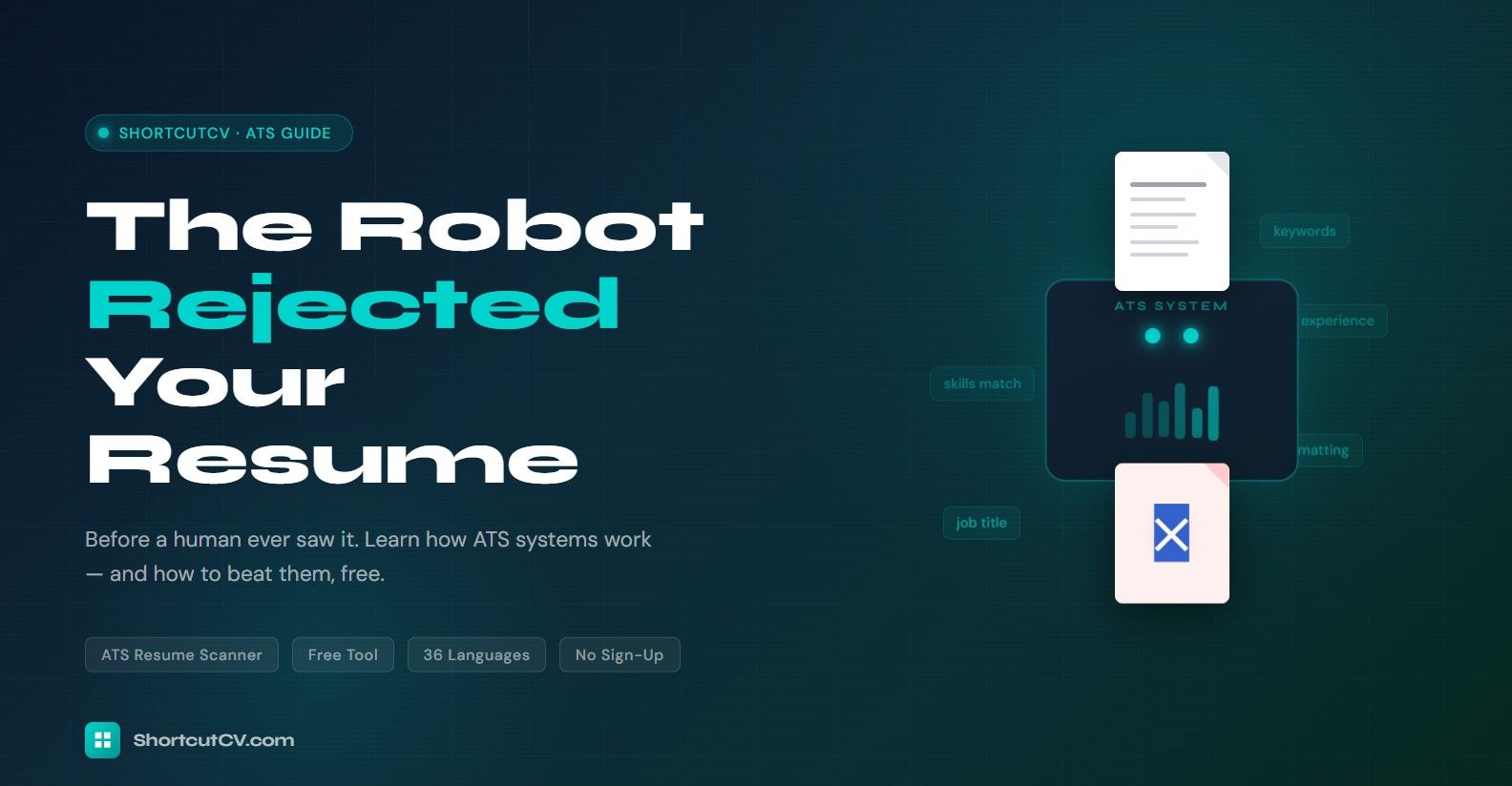 The Robot Rejected Your Resume (Before a Human Saw It)