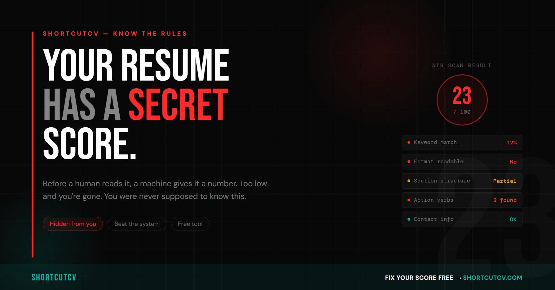 Your Resume Has a Secret Score. You Were Never Supposed to Know.