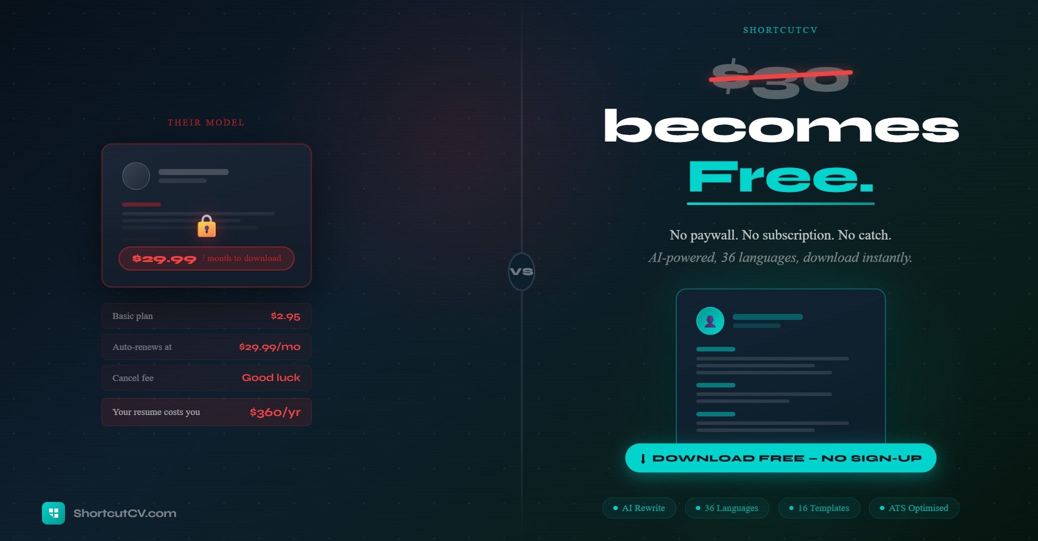 They Charge $30 a Month to Write Your Resume. Here's Why That's a Scam.