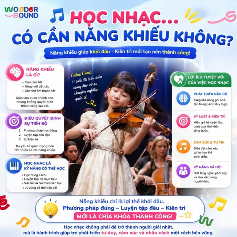 Học nhạc có cần năng khiếu không? Sự thật ít người biết