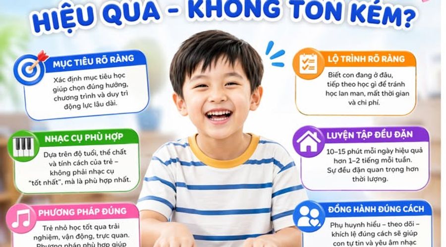 Đầu tư học nhạc thế nào để hiệu quả mà không tốn kém
