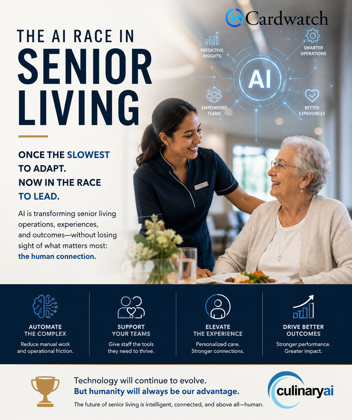 A nurse smiles with an older resident over a meal beneath an AI graphic, with the headline The AI Race in Senior Living and four benefit icons
