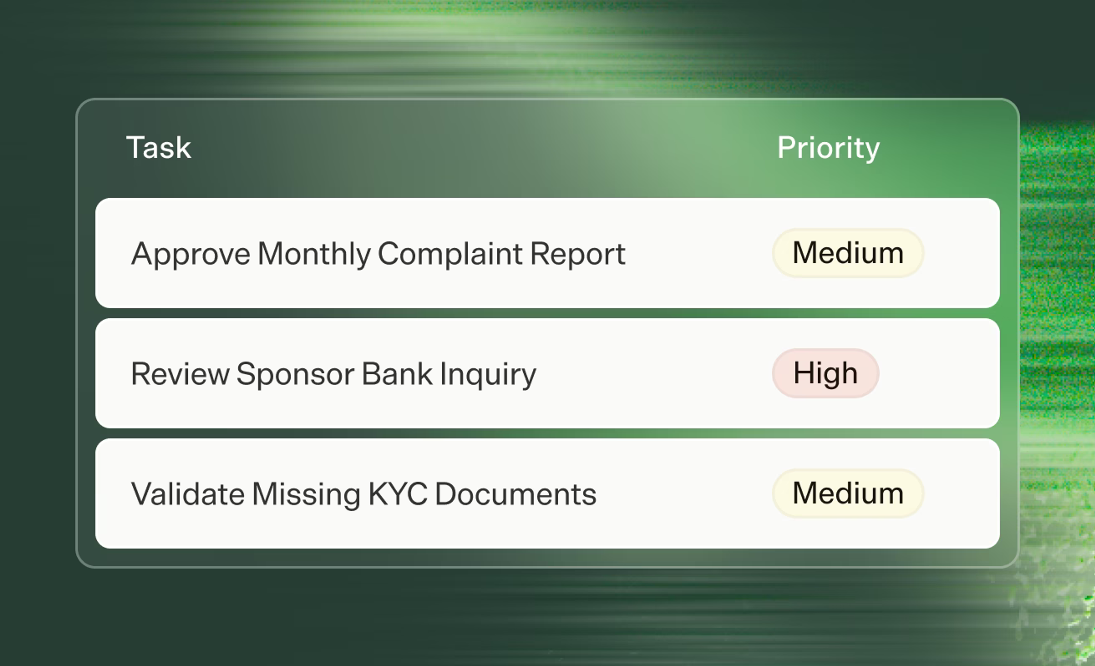 tasks