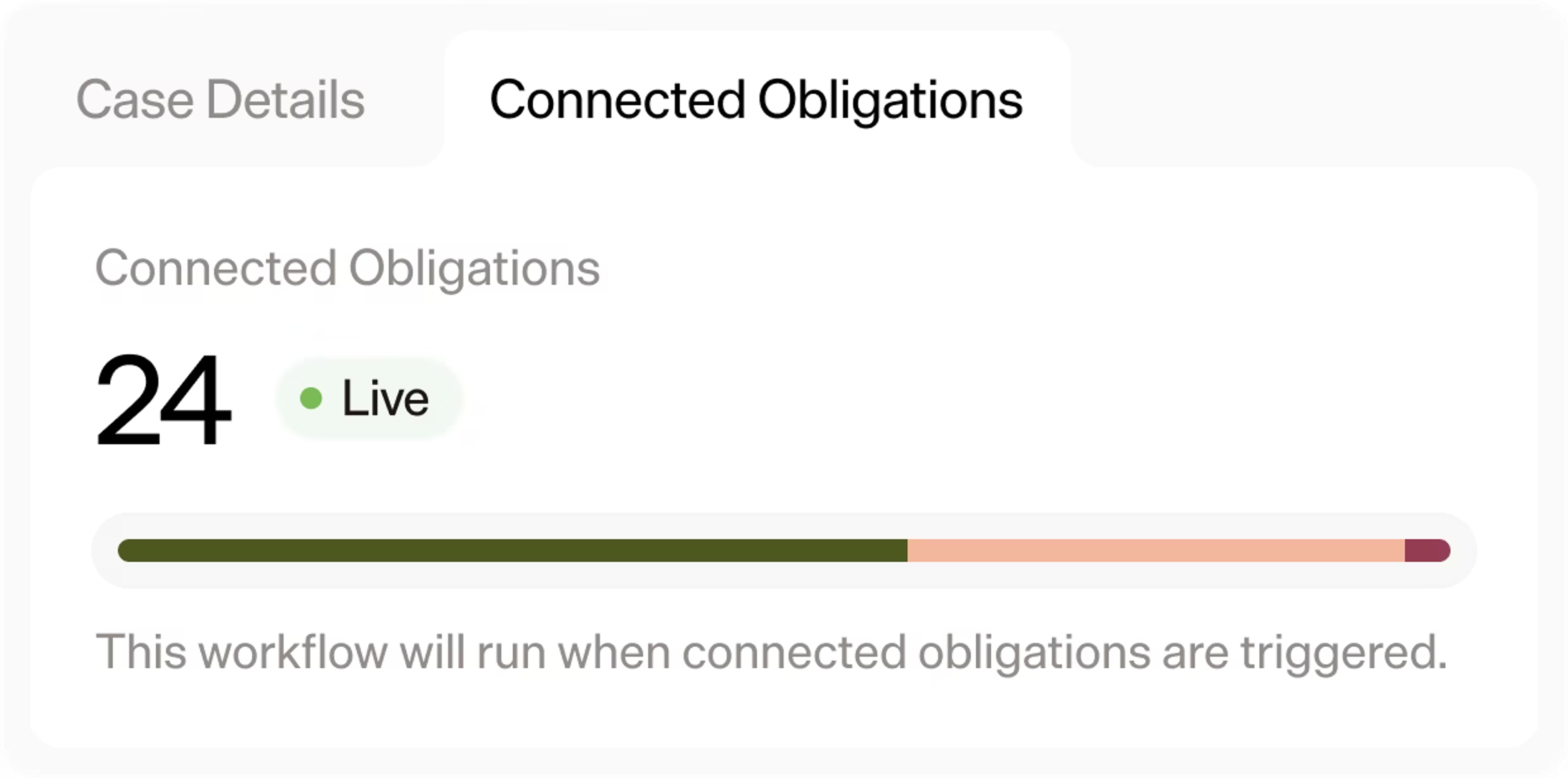connected
