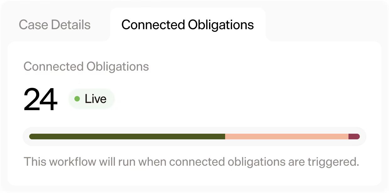 connected