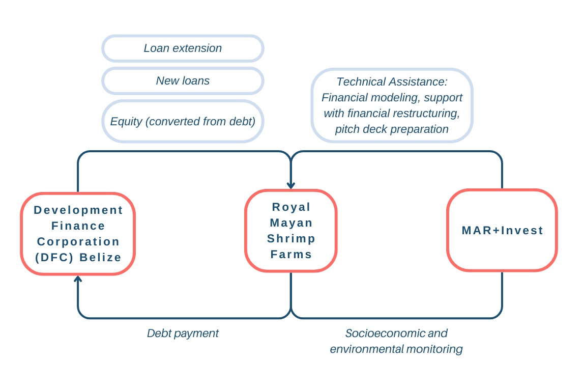Parallax hero background
