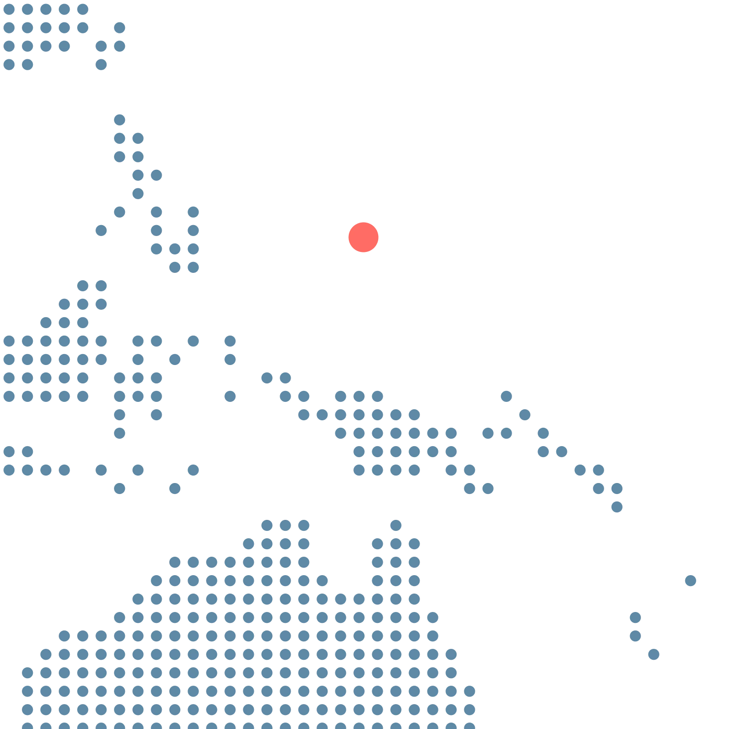 Heromicronesia