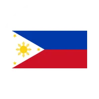 Gfcr country philippines