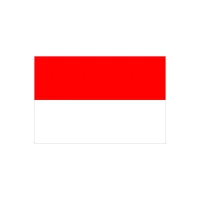 Gfcr country indonesia