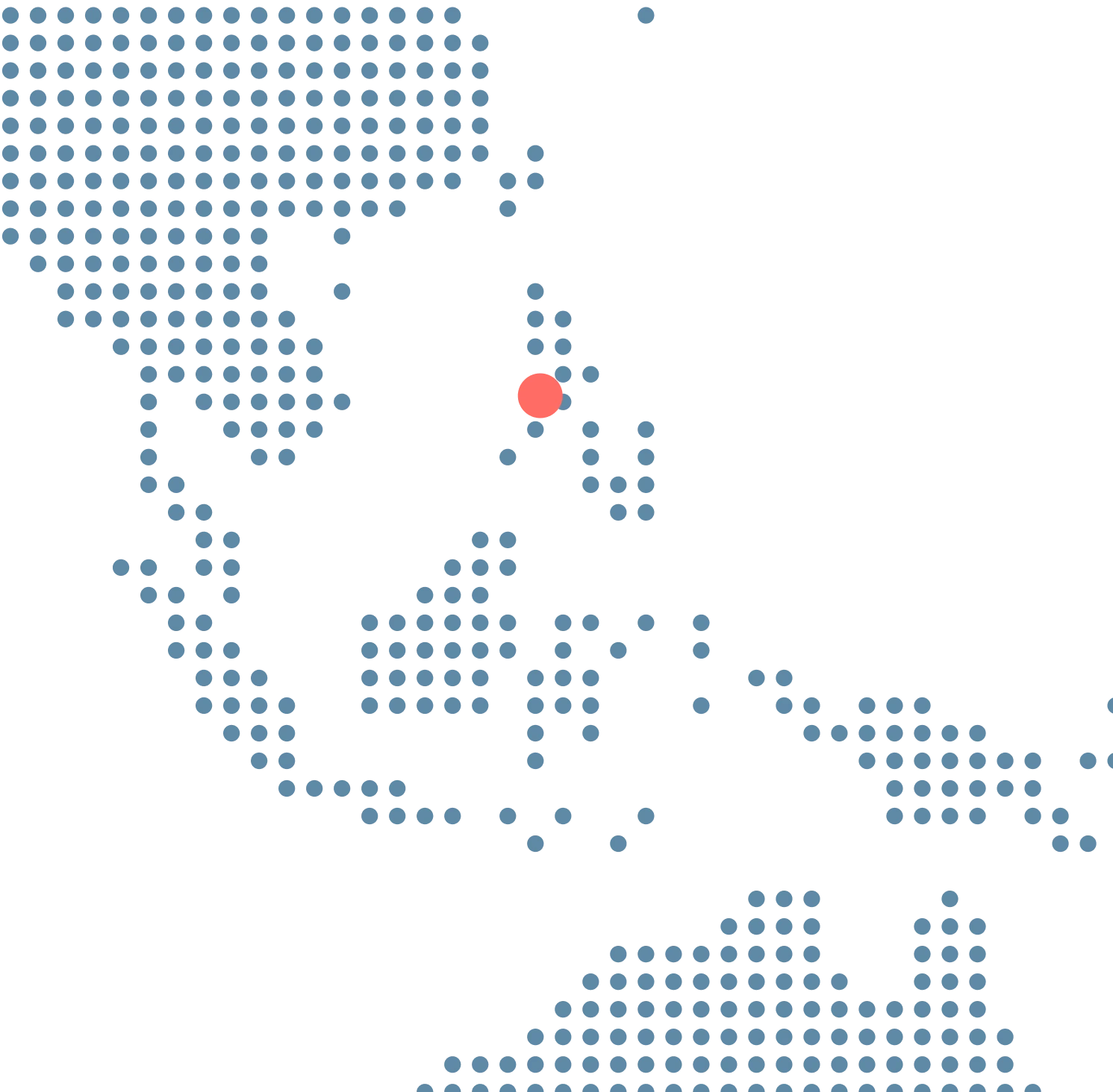 Herophilippines