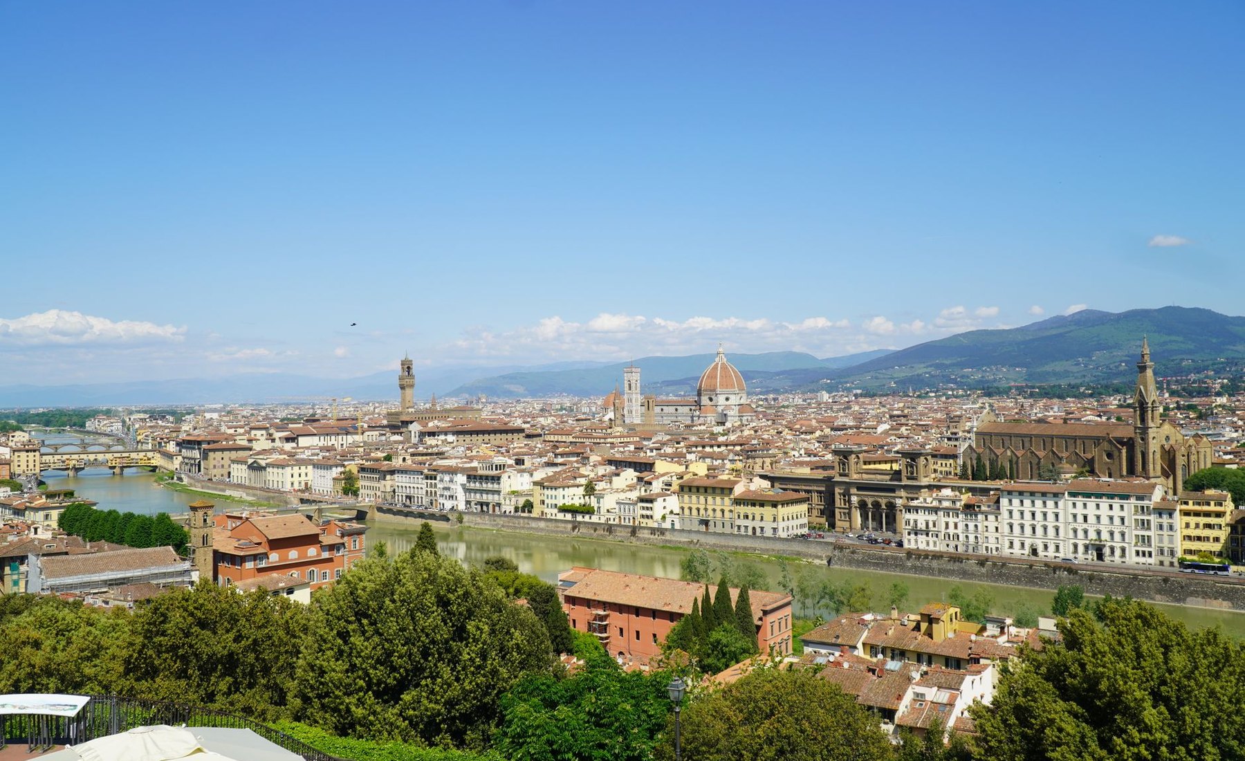 Portada del artículo: Italia en 10 días: Roma, Toscana y Florencia a medida