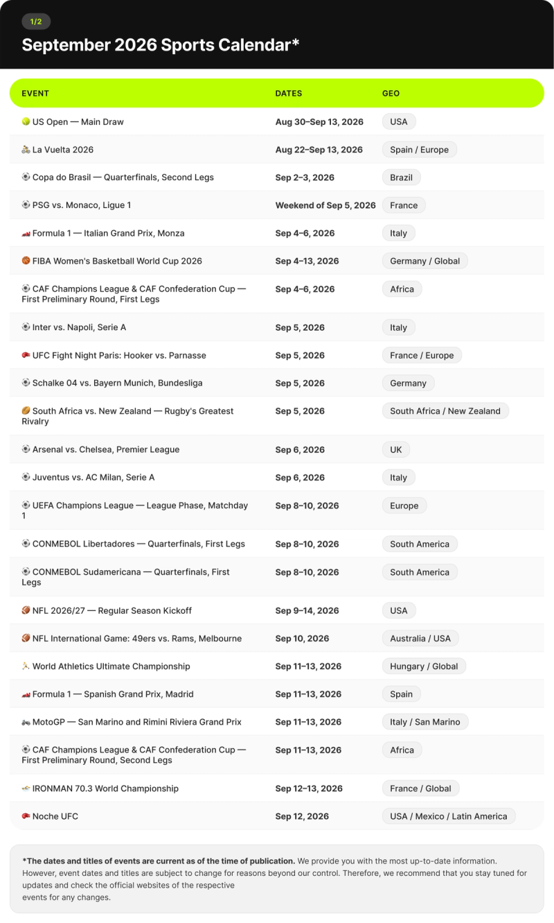 September 2026 Sports Calendar