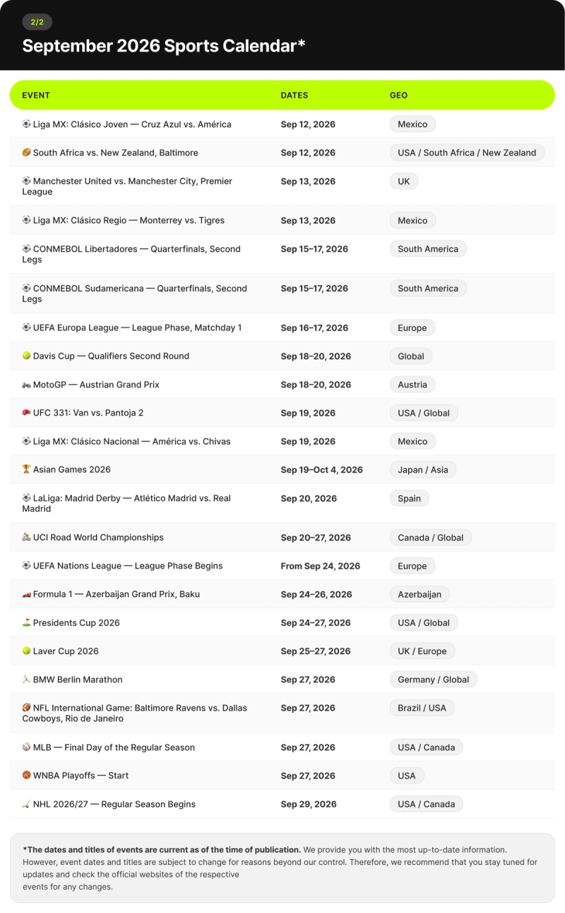 September 2026 Sports Calendar